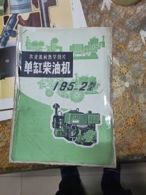 农业机械教学图片 单缸柴油机195-2型 11幅全附说明书一份