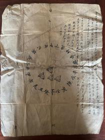 清代“龙水配金局坟茔风水实例”一大张，常法王，手写，水龙入首。