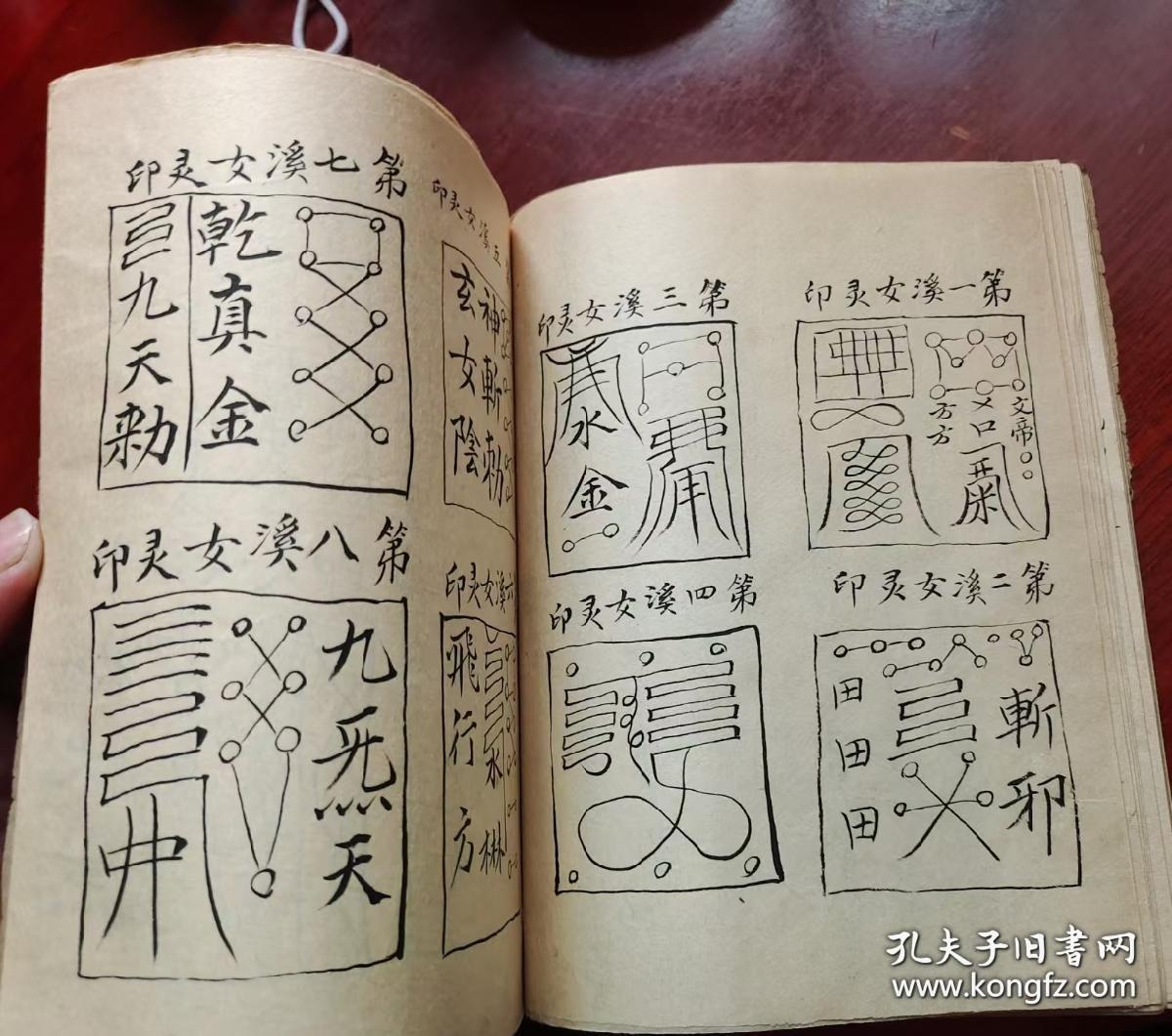 清代风水奇门手抄秘本归宗六甲天书一册全