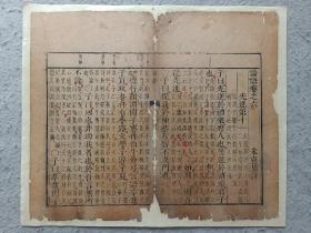 古籍散页《论语》一页，页码1，尺寸  33.5*28厘米，这是一张木刻本古籍散页，不是一本书，轻微破损缺纸，已经手工托纸。