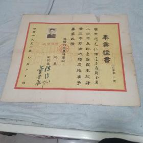 毕业证书