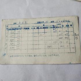 1973年人民出版社职工工资卡： 著名编辑 马国泉 1到5月份工资，附银行存款回单一张