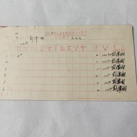 1965年人民出版社职工工资卡：著名编辑彭泽湘                  1到6月份工资，其中彭泽湘签字六处