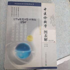 中医诊断学图表解