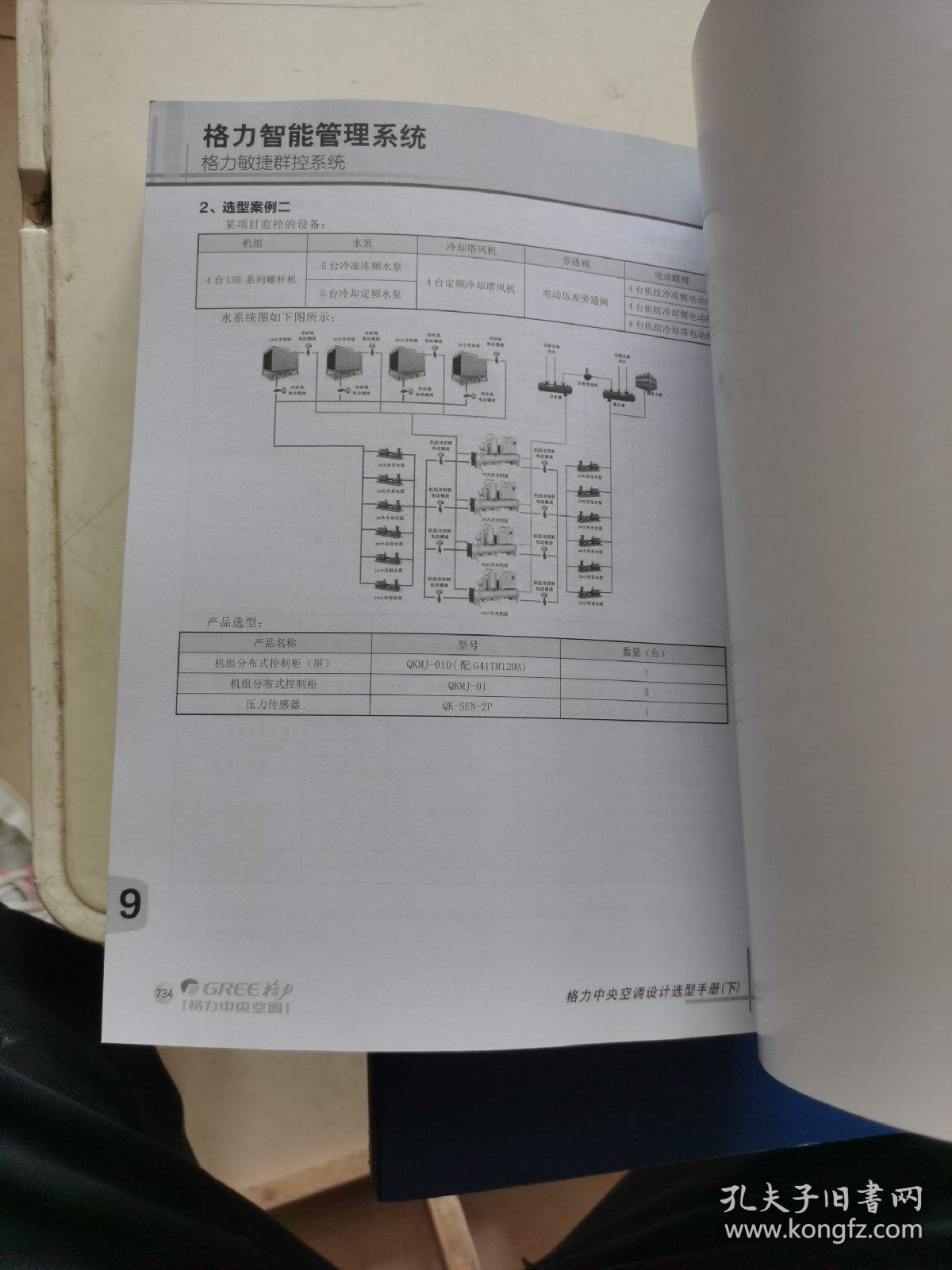 VRV中央空调怎么设计 VRV中央空调设计方法【流程】