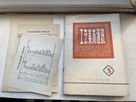 工艺美术通讯 1956年第三期 私藏无章无字品相好 带前三期的勘误表