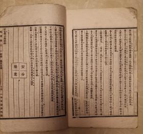 延寿药言  忠厚 正直 诚实 谨慎 沉静 安分 知足 立志 坚忍 果决 改过 谦让 恕道 公平 听言 观人 交友 报恩 卫生 达观 财富 慈善 择业 有恒 学问 经验 惜时 乐业 快乐言 清夜钟 防火须知 职业丛谈  民国线装本