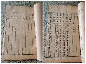 【重装内衬】明末精刻本《心书》一册全；重要的中国军事著作。是诸葛亮本人的战略战术思想以及治军带兵方略的集中。