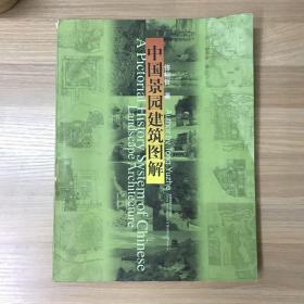 中国景园建筑图解