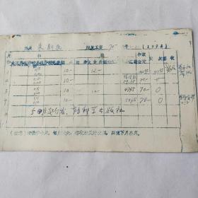 1973年人民出版社职工工资卡： 著名编辑 朱新民                1到5月份工资，其中朱新明签字一处