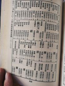 四部丛刊续编本大清一统志索引（全二册）第46，47册