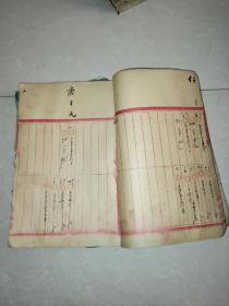 宣统双兴北关往来总账本巨厚一册