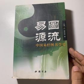 易图源流