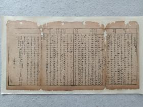 八股文一篇《见得思义》作者：朱纯，这是木刻本古籍散页拼接成的八股文，不是一本书，轻微破损缺纸，已经手工托纸。