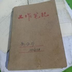 1980年会议旧笔记本