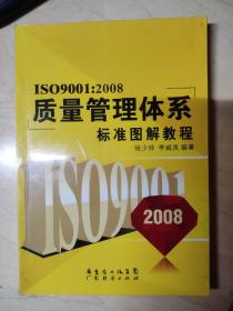 ISO9001：2008质量管理体系标准图解教程