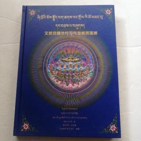 文武百尊法行习气自解脱图解（品相如图）