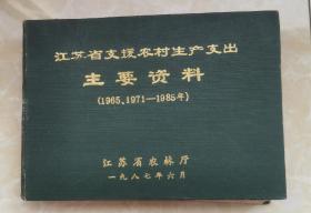 江苏省支援农村生产支出主要资料（1965、1971—1985年）