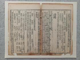 古籍散页《寿世保元》一页，页码47，尺寸31*25厘米，这是一张木刻本古籍散页，不是一本书，轻微破损缺纸，已经手工托纸。