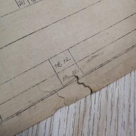 1950年 杭州市店员工会联转业人员登记表 一张 空白未填写 有点破损如图不缺 老旧物品 实物拍图品相自鉴
