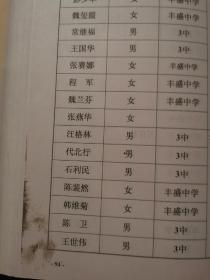原在延庆县（市）插队的北京知青花名册