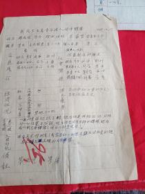 1949年10月，察哈尔省宣化市(入团志愿表及入团介绍表)(入团申请书)(鉴定)一共三张一套