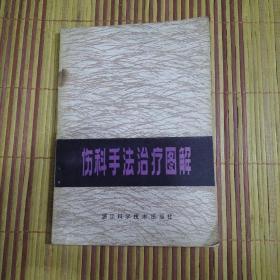伤科手法治疗图解