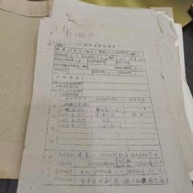 （加州018）：川劇文化資料，《教職工卡片草表?！罚▎挝唬菏兄袇^川劇團；姓名：任素華；性別：女；民族：漢；出生年月：1937.2；家庭出身：貧農；本人成份：學生；籍貫：四川潼南雙江；參加工作時間：1959；有何特長：；現任職務：職工。。主要經歷：市中區川劇團。。愛人朱道一。）