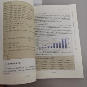财政体制简明图解