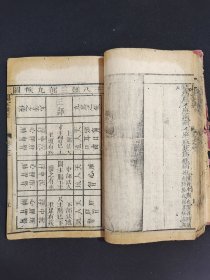 《图注八十一难经辨真》卷一、二。