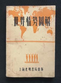 1937年《世界情勢圖解》，反應了為時的世界格局，有形勢地圖72幅