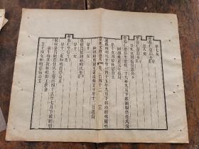 清浙江书局初印本《皇朝文献通考》一页2面；离合聚散，人不能免，书亦不能免。世间自有各种分飞，而重情者惜之，惜一刻便是一刻，惜一生便是一生。散页残本飘零久，不能成帙。百年以上故纸，不可轻弃也。本书可以作为鉴定清刻本的标注器,又可以装镜框装饰书房，增添文化品位；可赠送亲朋46