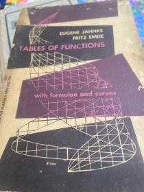 Tables of functions