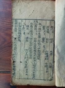 E木刻中医古籍 景岳全书 卷54一厚册。尺寸钱18.5✖️11.5厘米，前后有小缺页，虫伤伤字轻微。