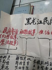 黑龙江民间故事类型 著名民间文学艺术家马名超毛笔书写黑龙江民间故事类型列表