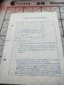 黄埔军校第八期、原国民党少将李世鹏1978年填写调查表