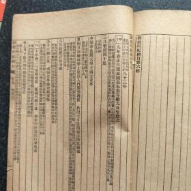 御撰明纪纲目 卷一至卷九