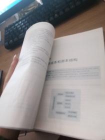 财务管理实务