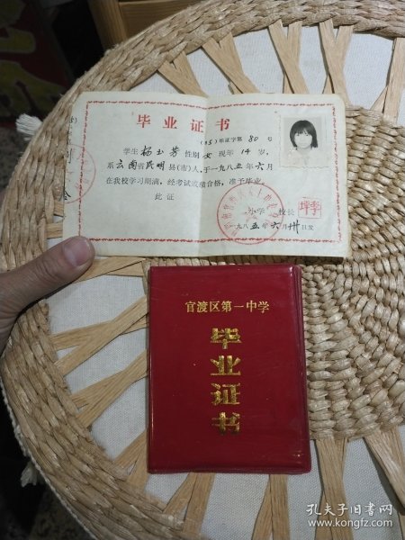 毕业证书1988年
