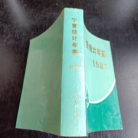 宁夏统计年鉴1987