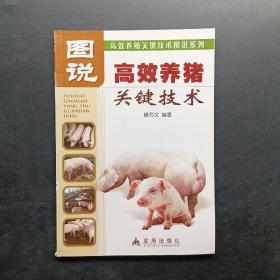 高效养猪关键技术。