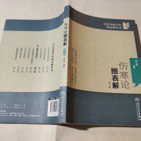 傷寒論圖表解