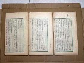 罕见！线装手抄本（校订稿），江苏扬州张安保著《石樵先生遗诗》《石樵先生遗集》3册一套全。