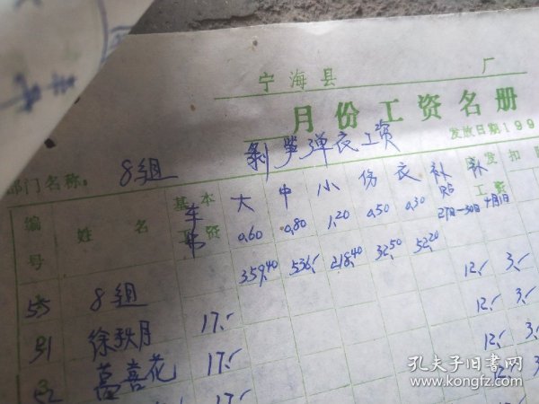 宁海县罐头厂剥笋工资单2张（1993年）装帧：其他甬新小店浙江省宁波市甬