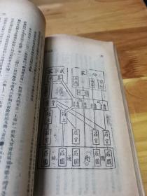 1943年初版抗战土纸本文化重镇桂林出版《日本历史教程》封面好看