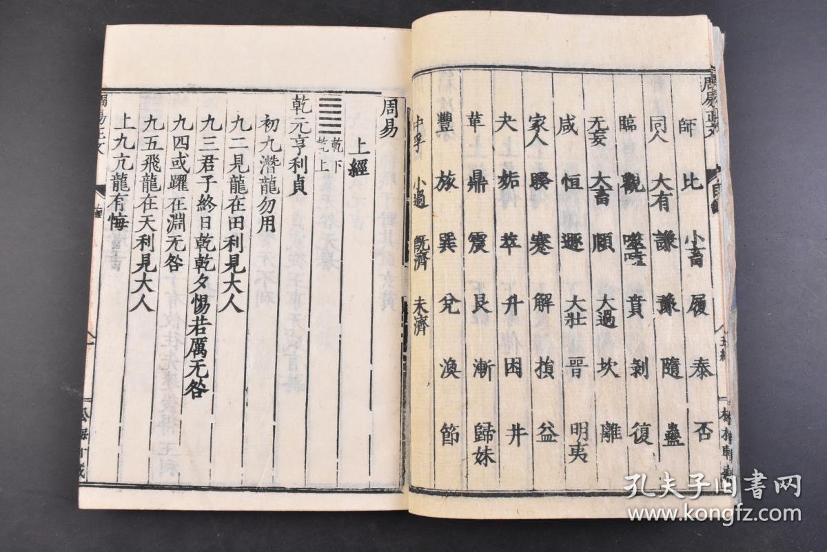 【图】(丁6311)《五经》和刻本 线装6册全 周易、尚书、毛诗、春秋各1册 礼记乾坤2册 天保十三(1842)壬寅岁初秋新刻 所谓《五经 ...