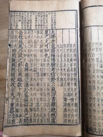 【明版存真】明万历凌稚隆写刻本《史记评林·伯夷列传》一册全，孔子最为推崇伯夷叔齐，司马迁列为列传之首。吴兴凌濛初家族为明代重要刻书处，与闵氏并称闵凌，雕制精良，为后世藏书家珍视。此书以三家注为底本，录历代150家精粹，是史记学集大成之作！字大如钱，朱笔圈点精美，有葛洪、王鏊、茅坤、、李梦阳、唐顺之、韩愈等名家点评，每页均有写工、刻工名，如“吴兴顾環写、戴文刻”。通本朱笔圈点，有藏书印：郏福田印