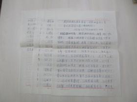 原中国建设杂志社 编辑、主任 王永耀 旧藏70年代手稿一份  16开3页