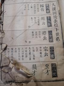 民国刻本巜李氏族谱》线装三册！宣纸！三大本绝品珍藏！3.75㎏！