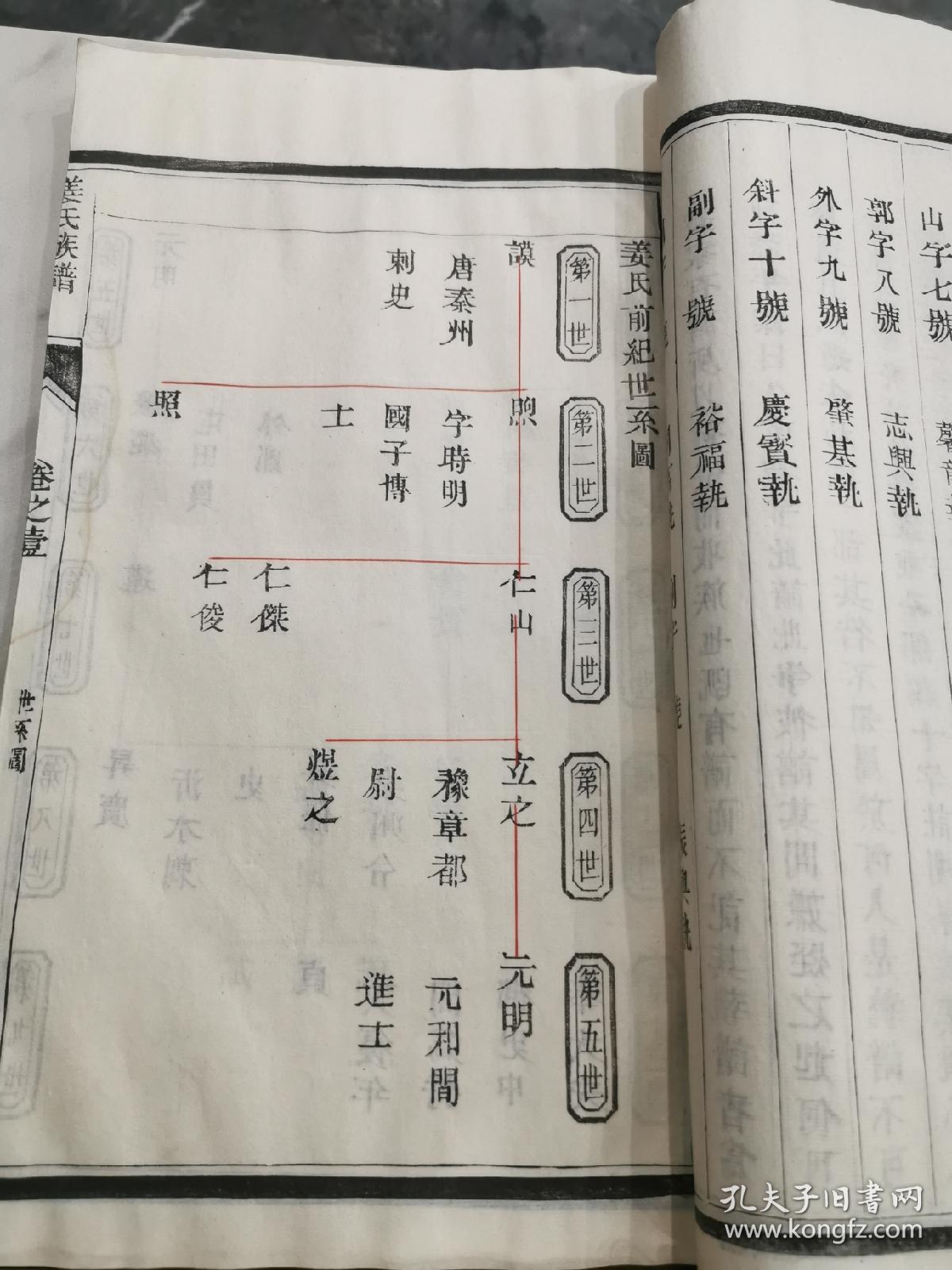 民国木刻泰兴姜氏族谱,(起渭堂)4卷4册一套,全.